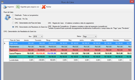 Fluxo de Caixa